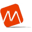 Miracle HR Solution