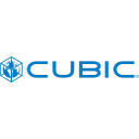 Cubic