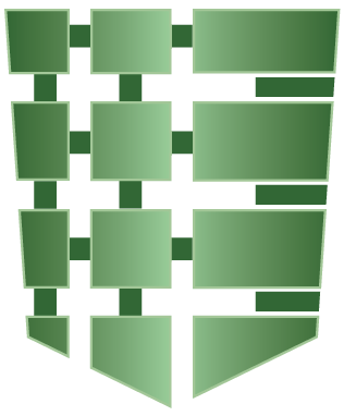 Cyber Defense Technologies
