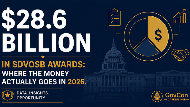 $28.6 Billion in SDVOSB Awards: Where the Money Actually Goes in 2026