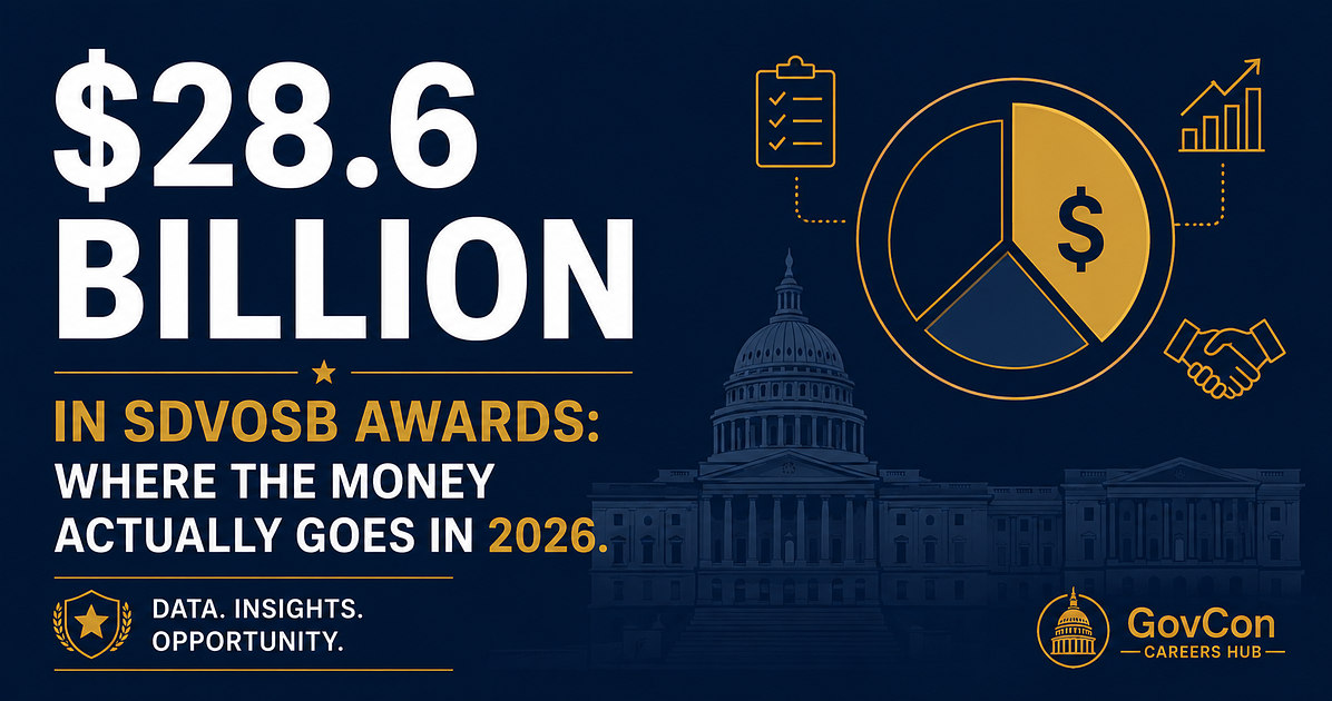 $28.6 Billion in SDVOSB Awards: Where the Money Actually Goes in 2026